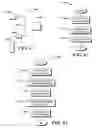 Fig. 52 - High efficiency, high output transmission