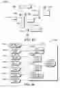 Fig. 65 - High efficiency, high output transmission