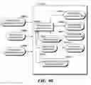 Fig. 68 - High efficiency, high output transmission