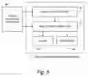 Fig. 06 - Autonomous driving system