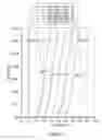 Fig. 06 - Control for electric power steering