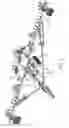 Fig. 02 - Implement steering system