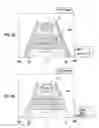 Fig. 06 - Driving assistance device