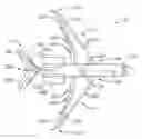 Fig. 01 - Aircraft with distributed hydraulic system