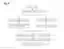 Fig. 08 - Sheet process apparatus and control method thereof