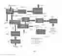Fig. 02 - Conversion of flue gas to valuable products