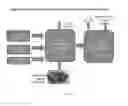 Fig. 03 - Conversion of flue gas to valuable products