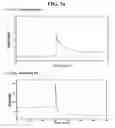 Fig. 07 - Manufacturing method of silicon carbide and silicon carbide manufactured using the same