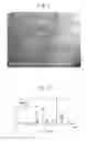 Fig. 03 - SILICON MATERIAL AND METHOD FOR PRODUCING THE SAME