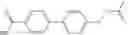 Fig. 10 - Selective aerobic oxidation of dimethylbiphenyls