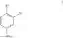Fig. 09 - Nitration of aromatic compounds