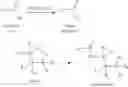 Fig. 05 - Physiological cooling compounds