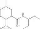 Fig. 20 - Physiological cooling compounds
