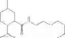 Fig. 23 - Physiological cooling compounds