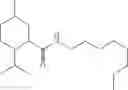 Fig. 25 - Physiological cooling compounds