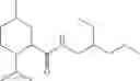 Fig. 26 - Physiological cooling compounds