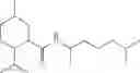 Fig. 27 - Physiological cooling compounds
