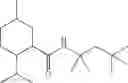 Fig. 28 - Physiological cooling compounds