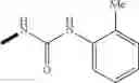 Fig. 104 - Sulfonamide derivative and pharmaceutically acceptable acid addition salt thereof
