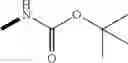 Fig. 127 - Sulfonamide derivative and pharmaceutically acceptable acid addition salt thereof