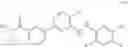 Fig. 14 - Sulfonamide derivative and pharmaceutically acceptable acid addition salt thereof