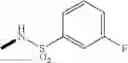 Fig. 153 - Sulfonamide derivative and pharmaceutically acceptable acid addition salt thereof