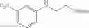 Fig. 157 - Sulfonamide derivative and pharmaceutically acceptable acid addition salt thereof