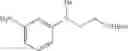 Fig. 158 - Sulfonamide derivative and pharmaceutically acceptable acid addition salt thereof