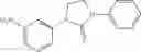 Fig. 256 - Sulfonamide derivative and pharmaceutically acceptable acid addition salt thereof