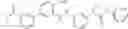 Fig. 258 - Sulfonamide derivative and pharmaceutically acceptable acid addition salt thereof