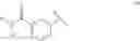 Fig. 271 - Sulfonamide derivative and pharmaceutically acceptable acid addition salt thereof
