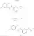 Fig. 28 - Sulfonamide derivative and pharmaceutically acceptable acid addition salt thereof