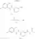 Fig. 29 - Sulfonamide derivative and pharmaceutically acceptable acid addition salt thereof