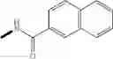 Fig. 53 - Sulfonamide derivative and pharmaceutically acceptable acid addition salt thereof