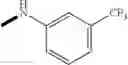 Fig. 85 - Sulfonamide derivative and pharmaceutically acceptable acid addition salt thereof