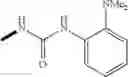 Fig. 94 - Sulfonamide derivative and pharmaceutically acceptable acid addition salt thereof