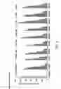 Fig. 03 - Thromboxane receptor antagonists
