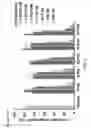 Fig. 07 - Thromboxane receptor antagonists