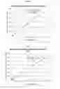 Fig. 02 - Glycopyrronium fatty acid salts and methods of making same