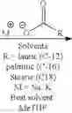 Fig. 47 - Glycopyrronium fatty acid salts and methods of making same