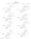 Fig. 04 - C5aR antagonists
