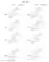 Fig. 32 - C5aR antagonists