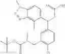 Fig. 34 - Nrf2 REGULATORS