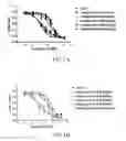 Fig. 02 - Glucagon-like peptide 1 modulator and uses thereof