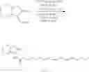 Fig. 40 - Glucagon-like peptide 1 modulator and uses thereof