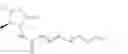 Fig. 47 - Glucagon-like peptide 1 modulator and uses thereof
