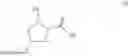 Fig. 33 - PROCESSES FOR PREPARING ANTIVIRAL COMPOUNDS
