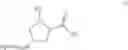 Fig. 52 - PROCESSES FOR PREPARING ANTIVIRAL COMPOUNDS