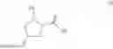 Fig. 64 - PROCESSES FOR PREPARING ANTIVIRAL COMPOUNDS
