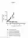 Fig. 02 - PROTEIN KINASE C INHIBITORS AND METHODS OF THEIR USE